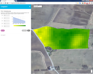 Grödindex enligt CropSat