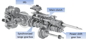 ZF-1